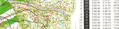 3TB - Etape 2