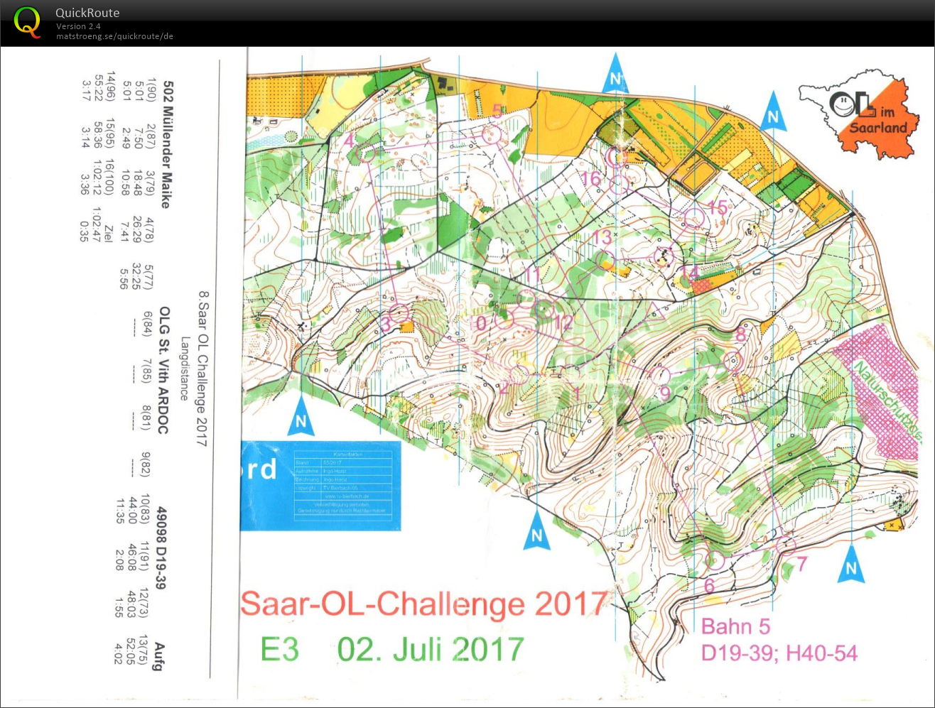 8. Saar-OL-Challenge (02-07-2017)
