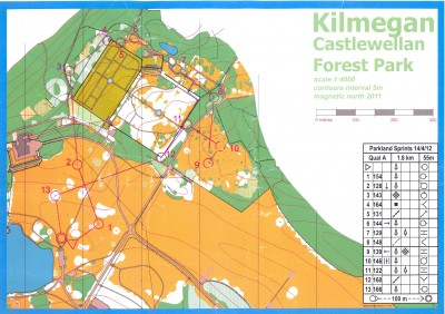 Castlewellan Sprint Quali A.jpg
