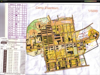 150612_sprint_camp_elsenborn_freddy.jpg