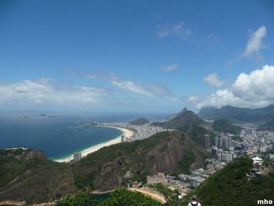 Blick vom Zuckerhut auf die Copacabana
