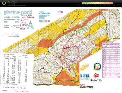 3. nationaler Lauf in der Schweiz