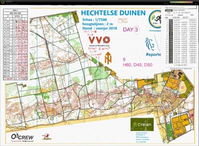 Tag 3 - Hechtelse Duinen