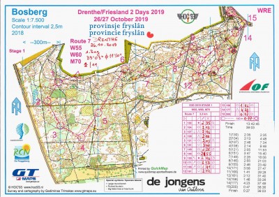 Mitteldistanz Bosberg - Leider ohne GPS