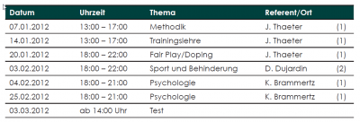 programm_GA2012sud.png